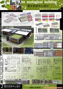 賦能創新學習 院校圖文中心設計與SketchUp技術應用探索